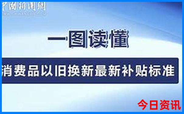 成都二日游最佳路线攻略